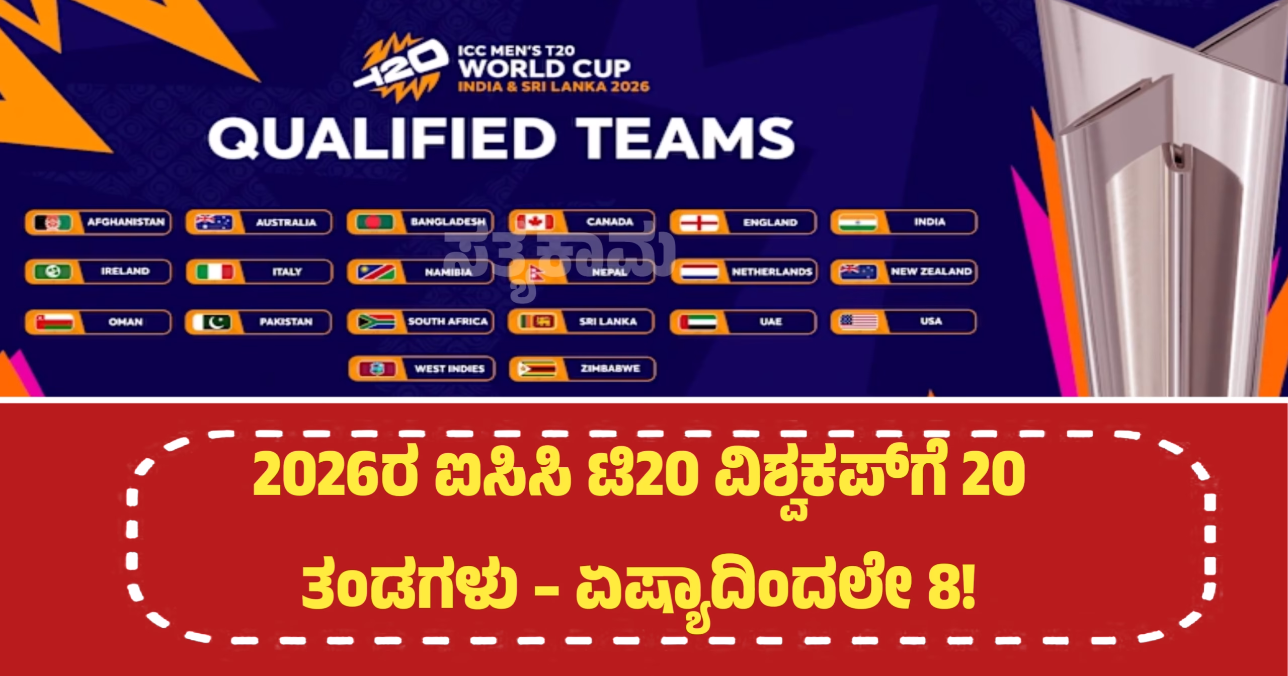🥳T20 ಅಪ್ಡೇಟ್ಸ್ - ShareChat